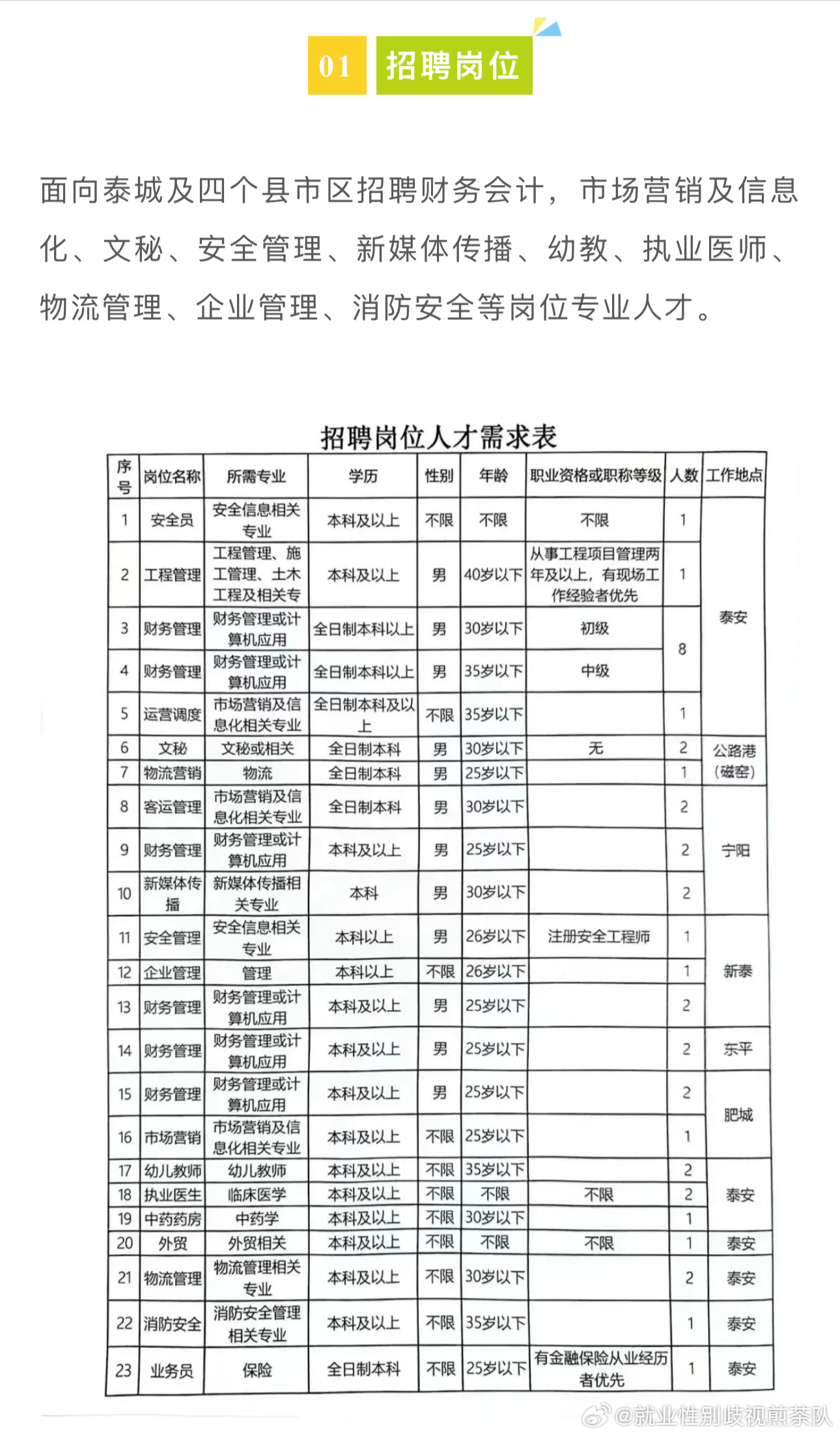 營(yíng)山縣計(jì)劃生育委員會(huì)最新招聘信息與就業(yè)機(jī)遇探討